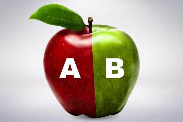 A/B Testing