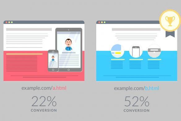 split testing with visual website optimizer