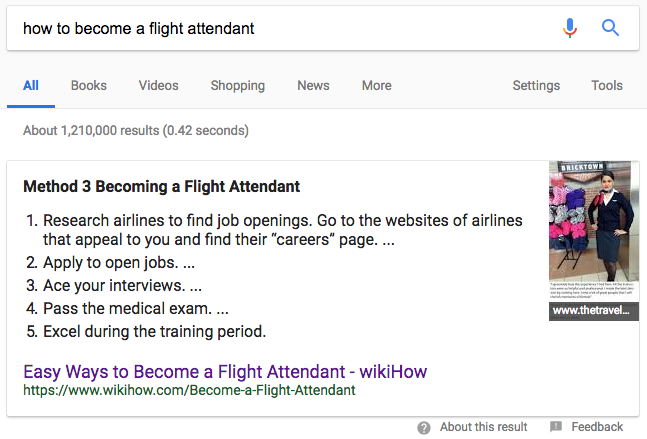 Example of a List Featured Snippet