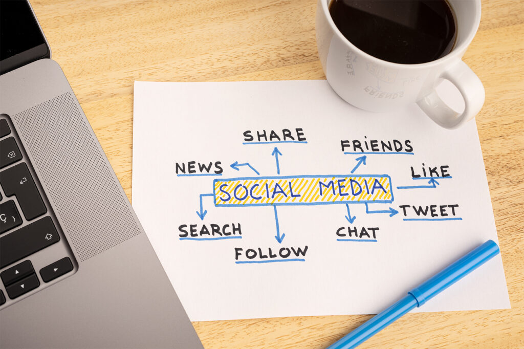 Tips for Successful Social Media Management - WCN Digital Marketing